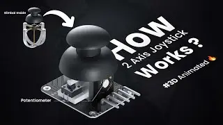 How 2-Axis Joystick works ? | 3D Animated 🔥| Detailed Explanation