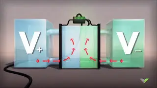 What are Vanadium Batteries?