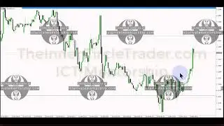 ICT private mentorship tips and insights: high and low resistance liquidity run