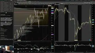 S&P 500 CPI Trap Setup | How to Trade Today&rsquo;s Volatility