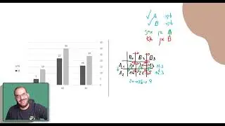 רגרסיה וניתוח שונות- דו גורמי ממן 12 2026א