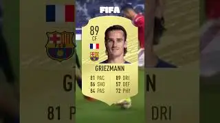 TOP 4 CARDS ON FIFA 20 PART 6 #fifa #eafc25 #football #ultimateteam #eafc24