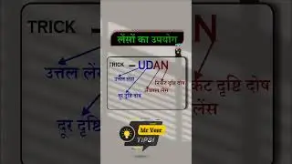 अवतल एवं उत्तल लेंस Trick Concave and Convex Lens Trick उत्तल लेंस अवतल लेंस सभी महत्वपूर्ण प्रश्न