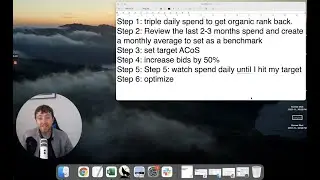 6 Step Amazon PPC Product Relaunch