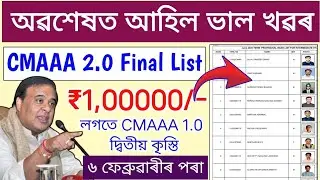 CMAAA 2.0 Final List 2026 // cmaaa 1.0 2nd Installment // cmaaa important updates