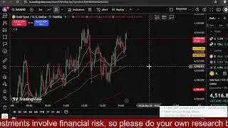 BTC & ETH LIVE Price Action | Crypto Edge