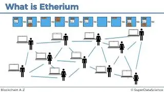 What is Ethereum