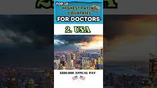 top 10 highest paying countries for doctors.          #doctor #countries