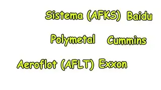 Stock Forecast April 19, 2021. Stock Analytics System Polymetal Aeroflot Baidu Cummins Exxon