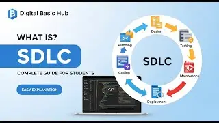 SDLC Explained in Urdu || Software Development Life Cycle Complete Guide || DIGITAL BASIC HUB