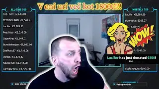 Pero Martić podaril več kot 1800€ donacij svojim staršem *REKORD DONACIJ V ENI URI*