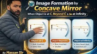 Class 10th(LIGHT): Image formation by Concave Mirror 