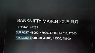 #support #resistance #banknifty  #bankniftyfuture #bankniftyanalysis #bankniftytrading 13/3/25