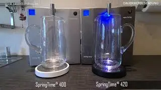 Vergleich AquaLiving 