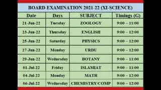 DATE SHEET FOR CLASS 11 SCIENCE GROUP BOARD OF INTERMEDIATE KARACHI |CLEAR|SELECTED |EASY