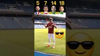 Neymar VS Ronaldinho VS Lewandowski VS Benzema | Blind Juggling Challenge 🫣🤯