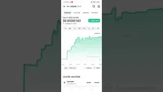 NOONE🤯|24 Hr Pump | #crypto #youtubeshorts #shorts #shibainu #shiba #altcoins #shibainucoin #nft