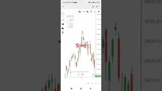 easy@trade