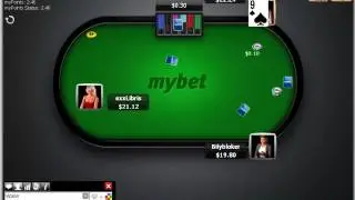 Casino Games - 6 Max Cash Game Poker Coaching, Advanced No-Limit Texas Holdem Strategies for 