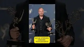 Emmys 2025: Top Winners in 60 Seconds | Full Highlights #breakingnews