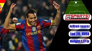 Jeffren Suarez ● Attacking ● Skills [2022-23]