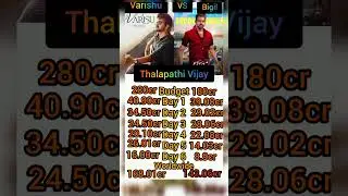Varishu vs Bigil box office collection|varisu vs bigil collection day 6|#shorts  #thalapathyvijay
