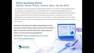 Online Gambling Market
