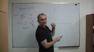 Iránymenti derivált fogalma