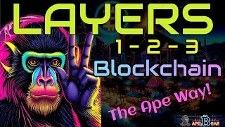 🔍 Blockchain Explained: What are Layer 1, Layer 2, and Layer 3? Simple Guide for Beginners! 🚀