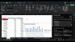 Flight Operations Analysis Pivot Tables and Route Visualization