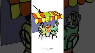 Learn German vocabulary for Japanese people with Pictures and Pronunciation!