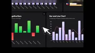 This is an amazing charting library for React! #programmer #programming #coding #react