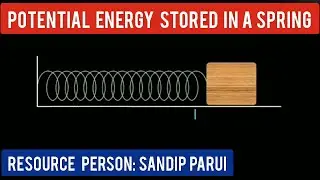 #Physicsforclass11 (Work Power & Energy W7) -Potential Energy Stored In A Spring