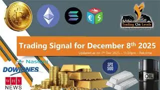 Trading on LevelsWill Gold Break Out or Pull Back? Gold Levels to Watch for 8th Dec 2025