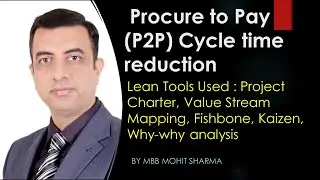 P2P cycle time reduction - Lean case study | Procure to Pay Lean Case Study