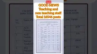 GOOD NEWS 😃Government Teacher jobs #governmentjobs #pgt #tgt #tgtpgtexam #kvs KVS Recruitment 2023