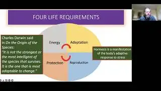 22SW18 - The Integral Immune System: Harmonizing the Neuroimmune Axis with Botanical Medicine