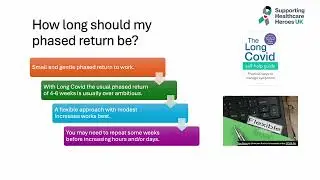 The Return to Work Plan: An Essential Component for a Sustainable Return to Work