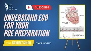 How To Prepare ECG For PCE Exam? | Understand Electrocardiogram Importance In Physiotherapy |PT Exam