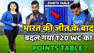 ICC T20 World Cup 2021 Today Points Table | IND vs AFG After Match Points Table |T20 WC Points Table