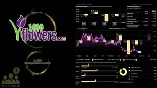 $FLWS 1-800-FLOWERS.COM Q4 2025 Earnings Conference Call