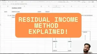 Residual Income (RI) Explained 💼📊 | Simple Guide to Concept, Formula & Use