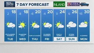 NEWS CENTER Maine Weather Video Forecast
