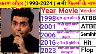 produced karan johar all movie list | karan johar movies latest | karan johar