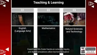 Appropriate teaching and learning support materials for the teaching of different subjects (LU3/LO5)