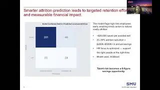 Predicting Attrition - Presentation & Dashboard Demo