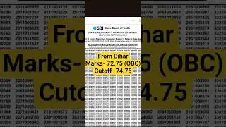 SBI CLERK First Waiting List 2024-25 #sbi #sbiclerk #waitlist #bihar #waitinglist #score #sbija