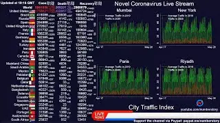 Coronavirus Live Stream: City Traffic, Real Time Cases, Maps, Timelines, News, Economy