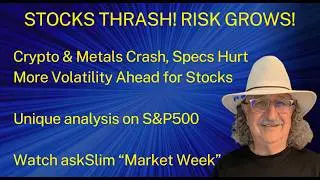 askSlim Market Week 02/06/26 - Analysis of Financial Markets