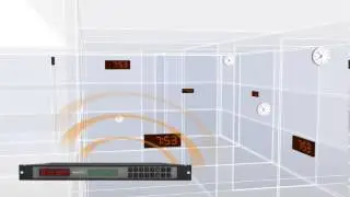 What is a Synchronized Clock System - UK